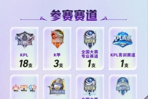 火箭队勇士2018