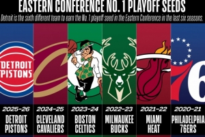 2020到2021NBA赛程表