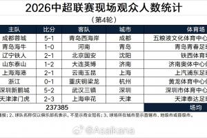 cba2 12东莞对上海比分