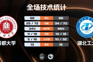 全运云男篮球赛程
