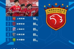 2017-18皇马球衣