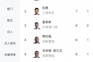 巴萨踢尤文怎么没直播