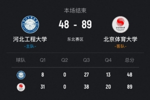 内马尔和库里打球