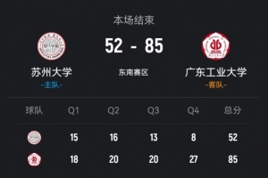 新乳神 巴西世界杯