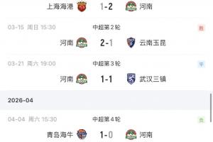 费德勒世界主场