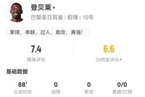 瑞典甲北积分榜