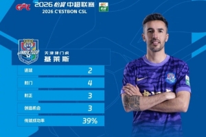 中国足球一共进了多少球