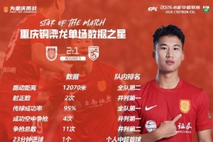 杜克大学的球队名称