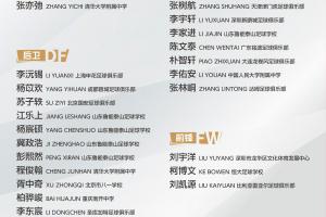 八一女篮9号图片