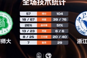 pes2017西班牙潜力新人