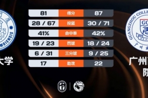 湖人vs热火直播聊天