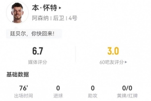 球队 中国行