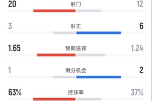 今日篮球赛事回放