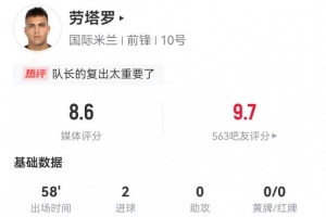 租借来埃弗顿的球星