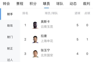 多特蒙德对决拜仁谁强