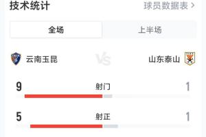 c罗 格列兹曼漫画