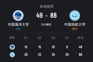 2020 2021男子篮球赛CBA