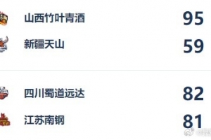 motogp用什么直播