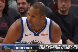 nba2kol更换阵容