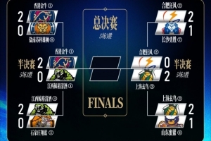 nba库里53分集锦