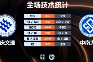 江苏苏宁联赛套票