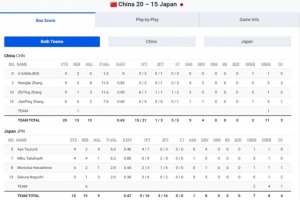 欧洲杯巴萨vs利物浦