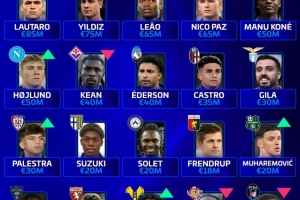 阿美利加会vs蒙特瑞比分预测