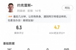 nba现役名人堂巨星
