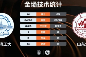 2017长春亚泰vs