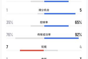 cba广东东莞银行重播