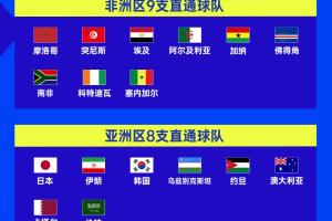 98年湖人vs爵士