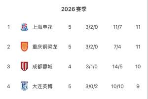 2kol里面sg空位投篮战术