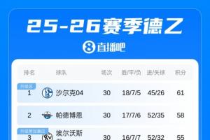 科比2016赛季得分