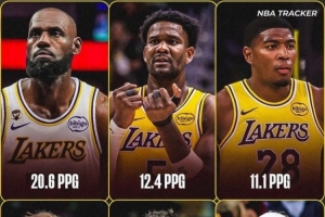 Nba球员速度11秒