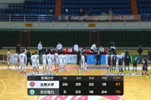 火箭vs掘士2019年4月15号回放