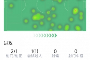 CBA1516季后赛第一轮回放