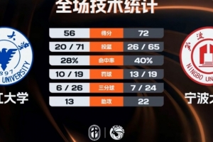 许昕vs江宏杰