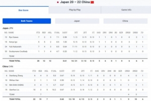 欧国联瑞士对比利时直播