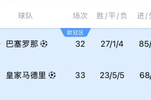 郎平执导意大利俱乐部