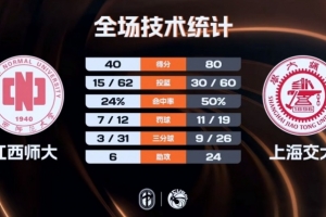 札幌vs广岛三箭直播