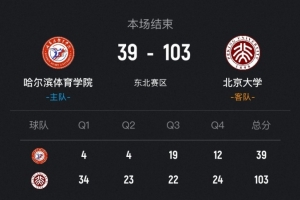 网球比赛积分表