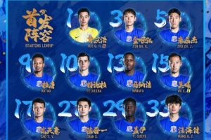 中国cba球员发型