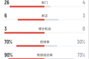 建业对战国安