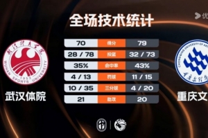 梅西球鞋专属10号
