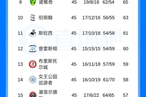 欧冠决赛只打一场