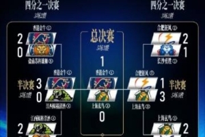 巴萨对尤文图斯宣传片