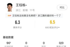 英超数字袖标
