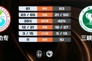 马竞vs赫塔菲回放