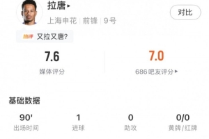 c罗病情恢复情况