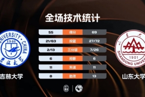 2020绍兴马拉松直播